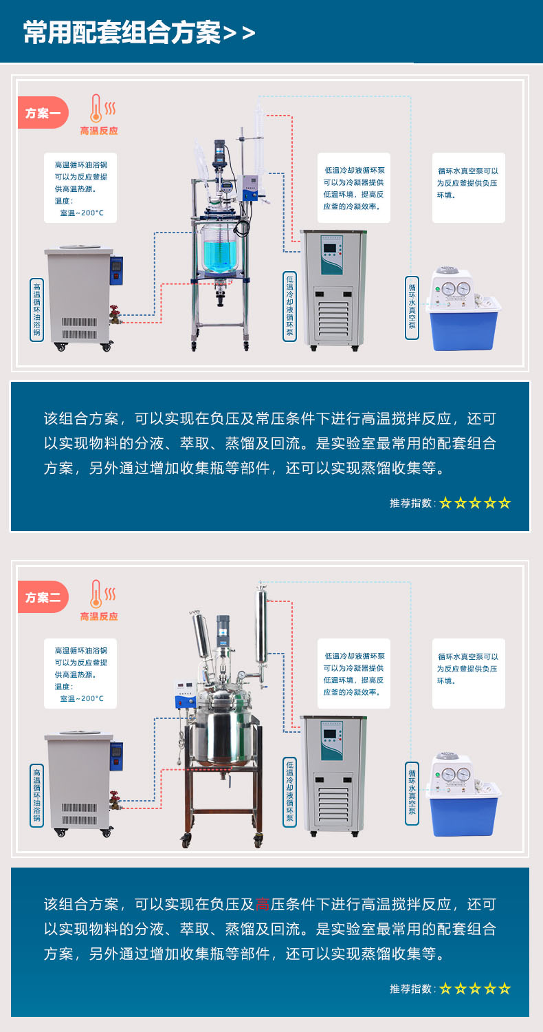 详情图8（配套组合）