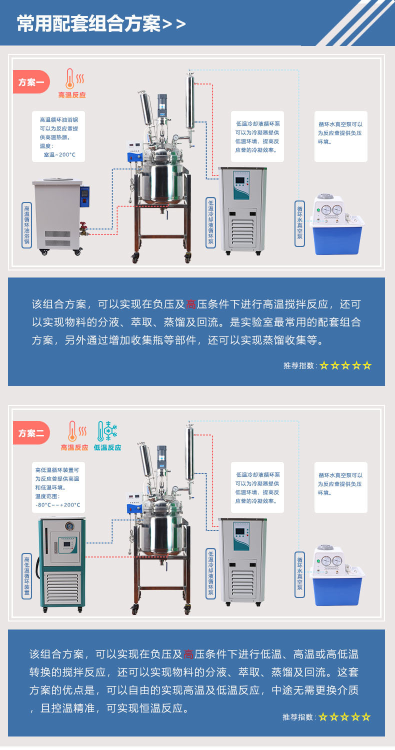 详情图8（不锈钢反应釜-配套组合）