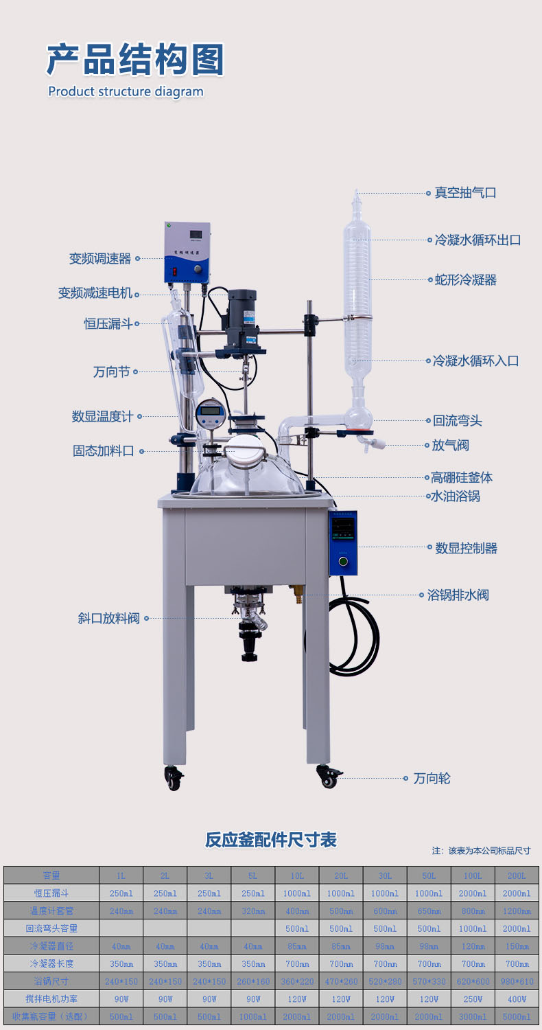 详情图5（结构图-单层玻璃反应釜）